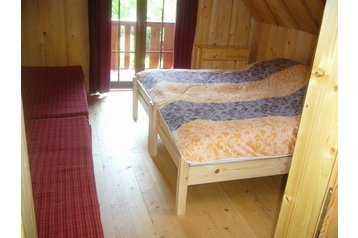 Slovensko Chata Mýto pod Ďumbierom, Exteriér